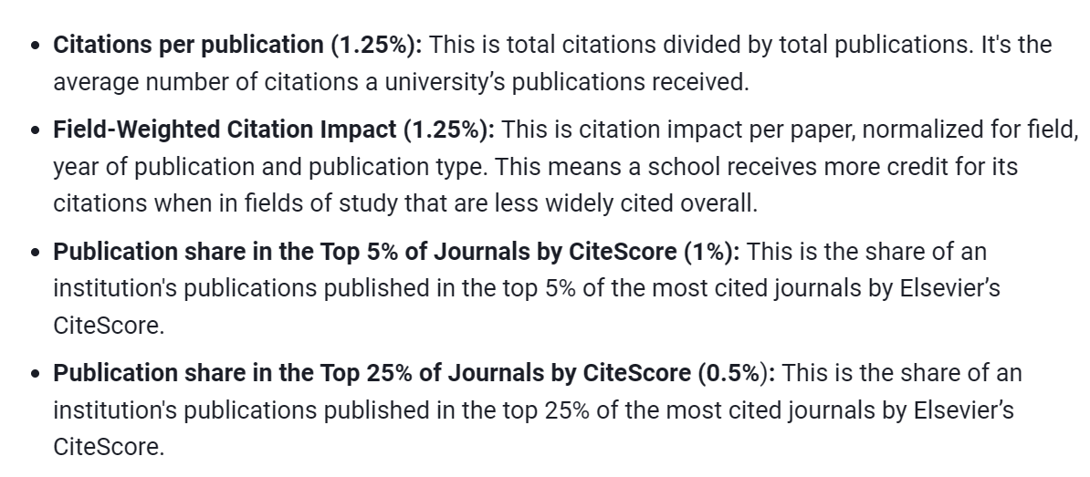 US News Ranking Indicators Explanation